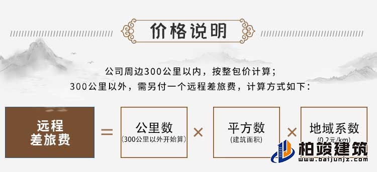 建筑立面图-新中式风格