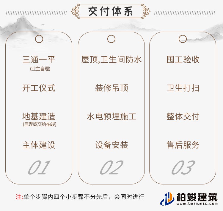 建筑立面图-新中式风格