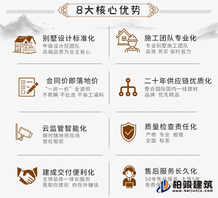 建筑立面图-新中式风格